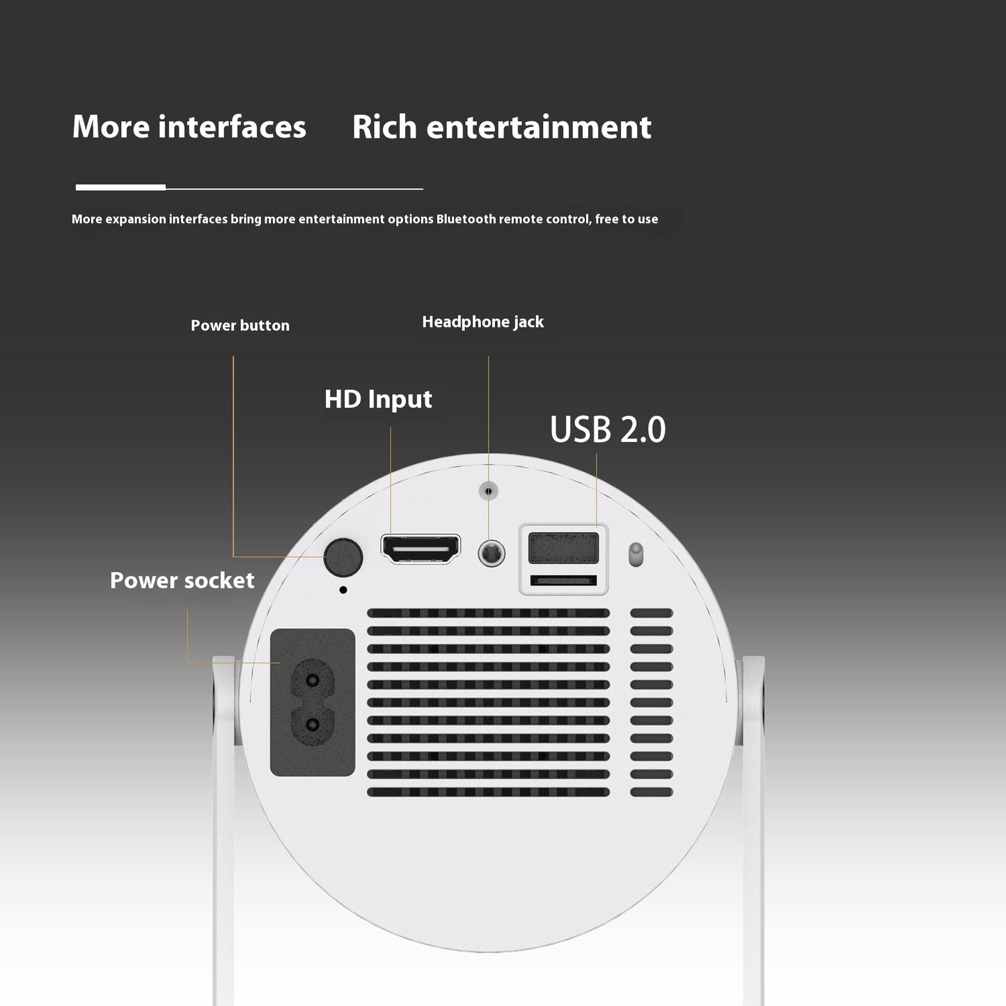 Portable Projector Small Straight Projector For Home Use 180 Degrees Projection